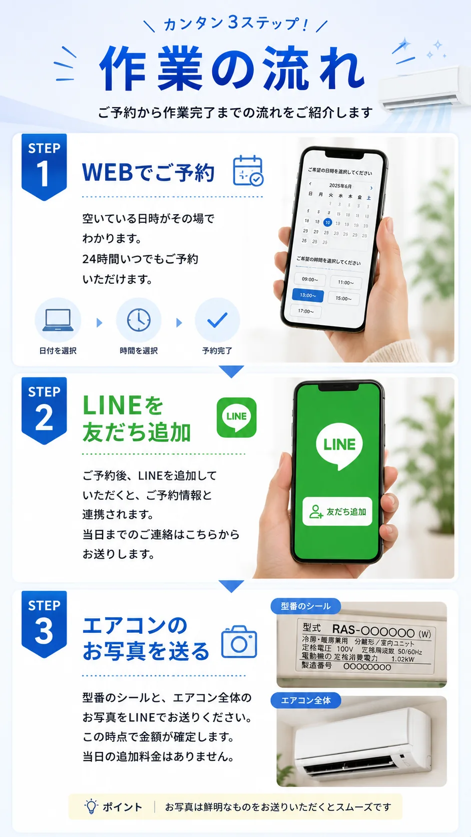 作業の流れ STEP1 WEBでご予約／STEP2 LINEを友だち追加／STEP3 エアコンのお写真を送る